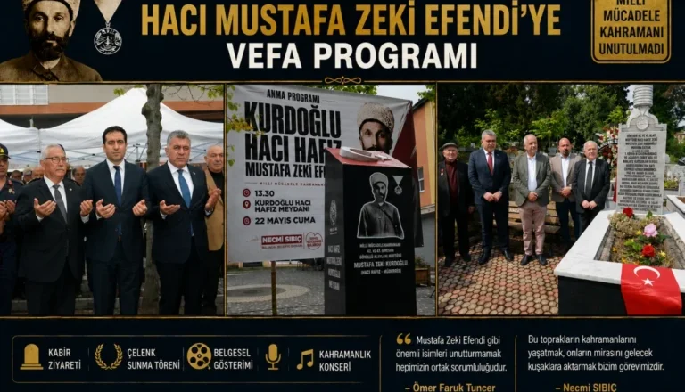 Bulancak’ta Hacı Mustafa Zeki Efendi’ye Vefa Programı