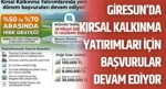 Giresun’da Kırsal Kalkınma Yatırımları İçin Başvurular Devam Ediyor