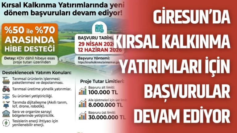 Giresun’da Kırsal Kalkınma Yatırımları İçin Başvurular Devam Ediyor