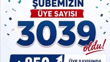 Giresun’da Sağlık Çalışanlarının Tercihi Yine Sağlık-Sen Oldu